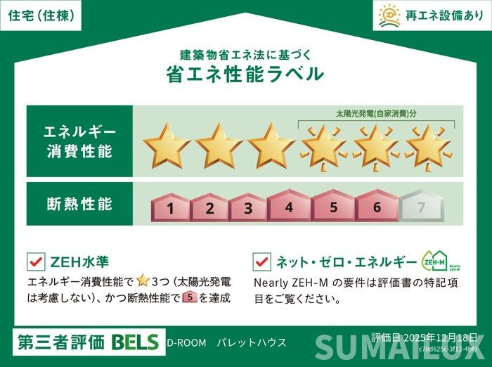 D-ROOM パレットハウスの省エネ性能ラベル