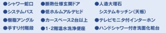 【その他】 | 南区若松3丁目 2号棟 | 設備・仕様