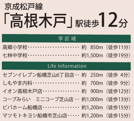船橋市芝山６丁目０１期Ｒの周辺