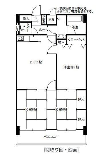 長門石スカイマンションの間取り