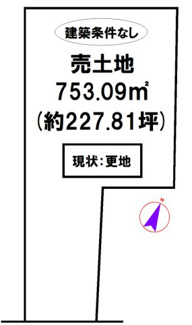 【土地図】 | 西脇市野村町