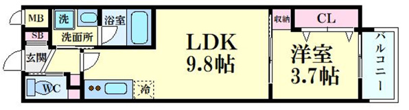 スプランディッド江坂DUE