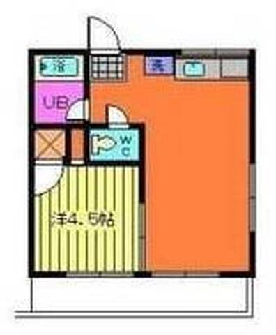ミナミコーポの間取り