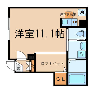パオメゾン新宿