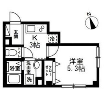 アベニュー板橋の間取り