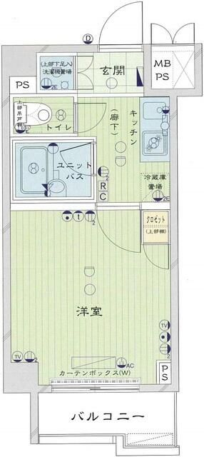 ルーブル多摩川弐番館の間取り|間取りです。