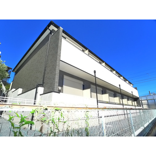 アーバンロードヒル八千代大和田の展望