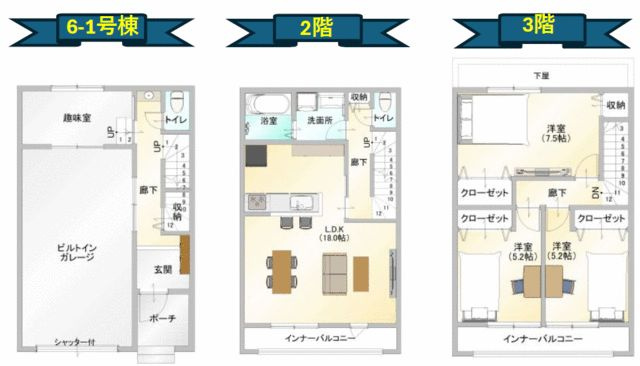 【間取り】 | リナージュL青梅市勝沼ガレージハウス(リナージュエルオウメシカツヌマガレージハウス)