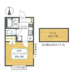 ロク・ハウスⅠの間取り