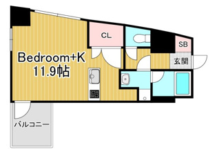 Grandi京都の間取り