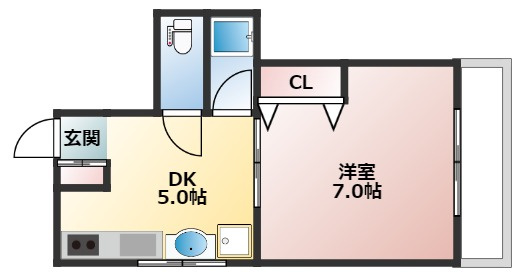 緑樹園コーポ