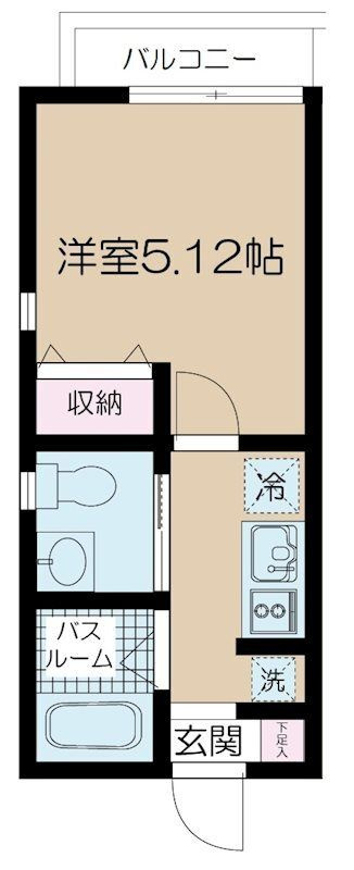 NSGATE五反野