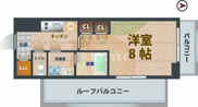 DIPS野方RESIDENCEの画像