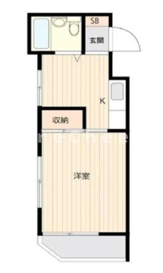 【間取り】 | 沼袋ハイム