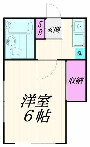 反転タイプ