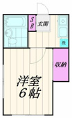 反転タイプ