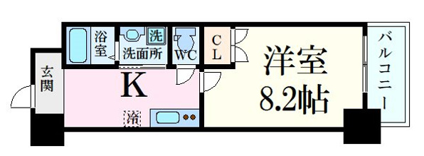 フレッド