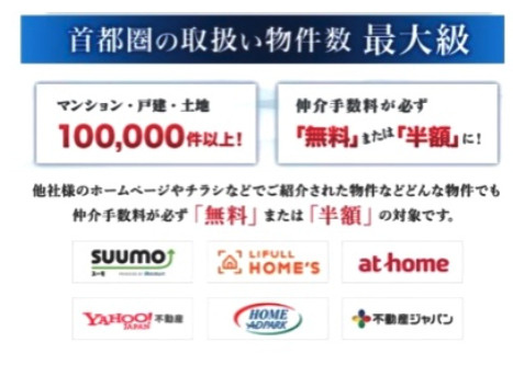 ★仲介手数料無料★シティハウス中目黒レジデンスのその他