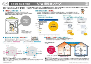 設備仕様