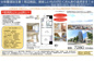 シティインデックス武蔵小山　仲介手数料無料＋40万円現金プレゼント中の画像