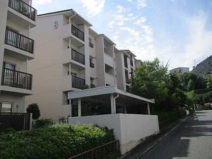鈴が峰第４住宅８号棟の外観