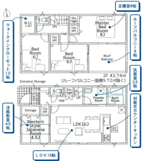 【間取り】 | CRADLE GARDEN佐野市赤坂町　第6　1号棟　 | 南向きで明るい間取りが好印象☆