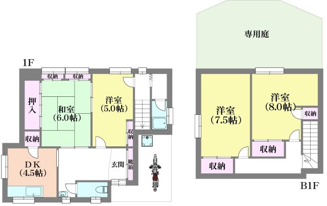 大日丘町3丁目貸家