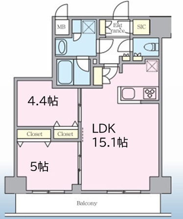 S-RESIDENCE板橋大山clair