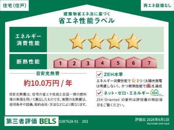 アーバンコート堀越のその他