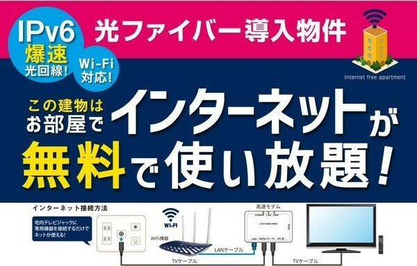 クレストステージ名駅のその他