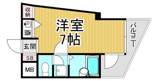 エスリード上甲子園の間取り