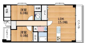 シャトー永井2の間取り