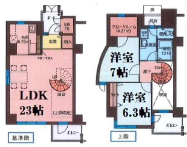 フィールトレインの間取り