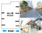 貸店舗（一部） の画像