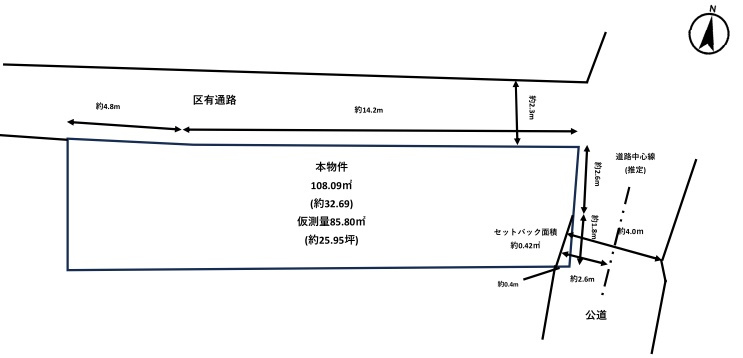 鶯谷町売地