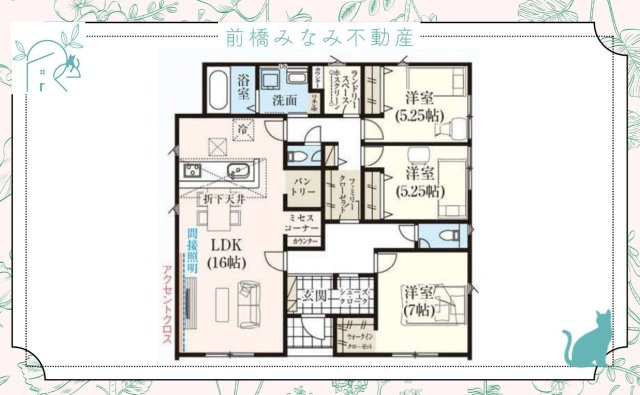 【新築平屋】玉村町板井　５号棟(全５棟)　グラファーレ　新築建売分譲の間取り