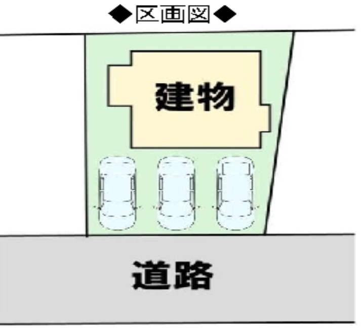 小山市羽川　中古戸建の区画図