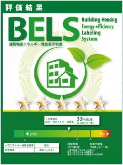 セントラルピュアの省エネ性能ラベル
