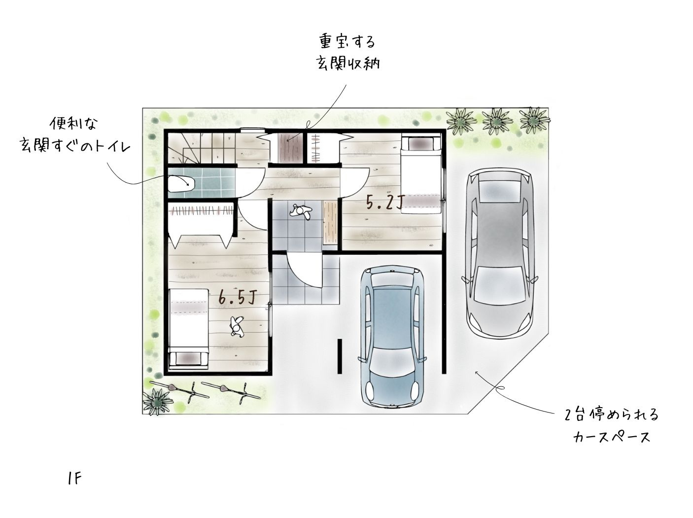 守口市藤田町4丁目の参考プラン