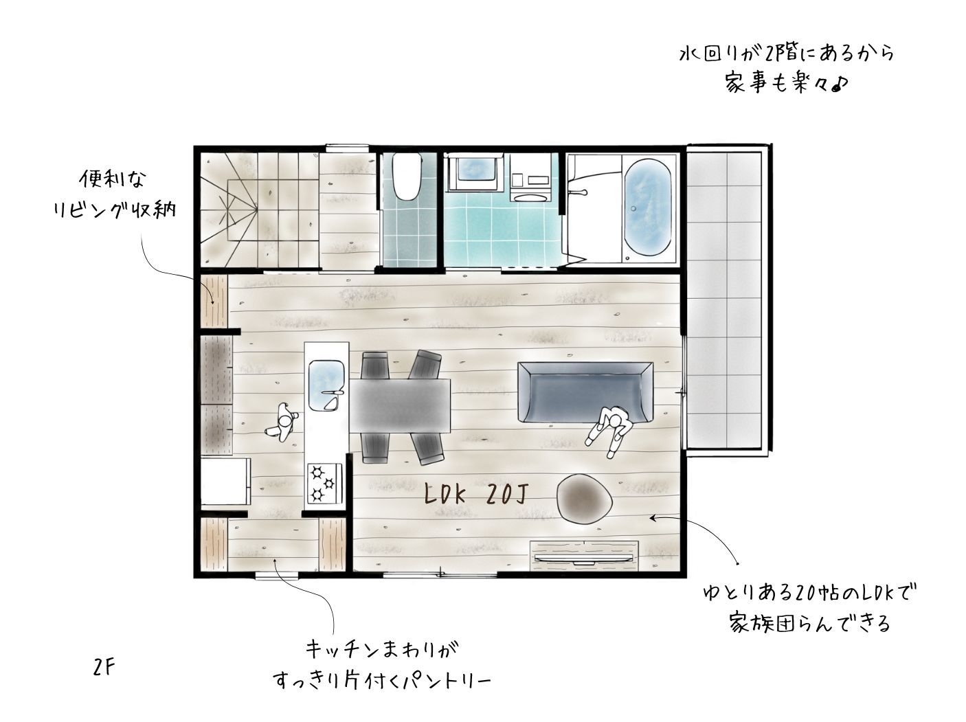守口市藤田町4丁目の参考プラン