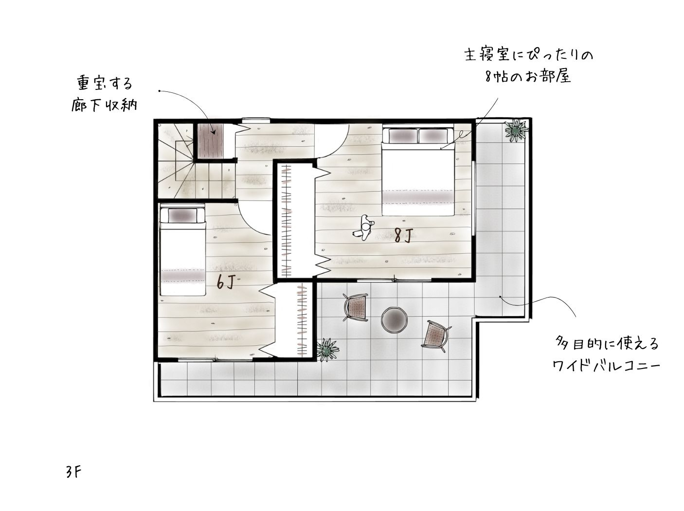 守口市藤田町4丁目の参考プラン