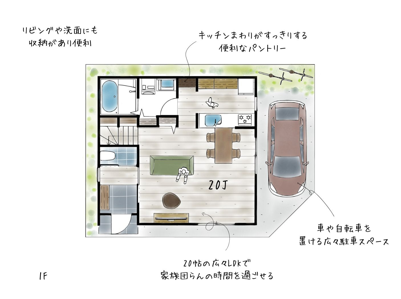 守口市藤田町4丁目の参考プラン
