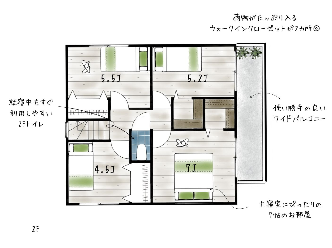 守口市藤田町4丁目の参考プラン