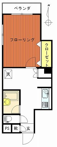 ファーイーストビル
