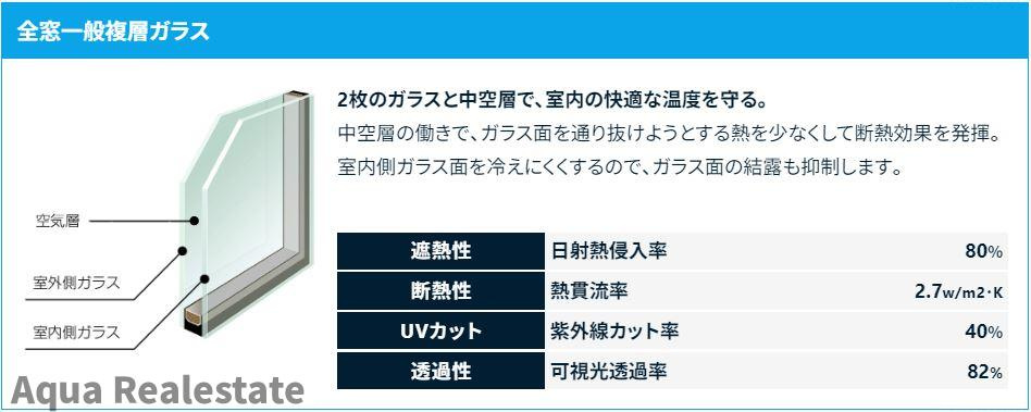 リラクス屋島Ⅰの構造・工法・仕様