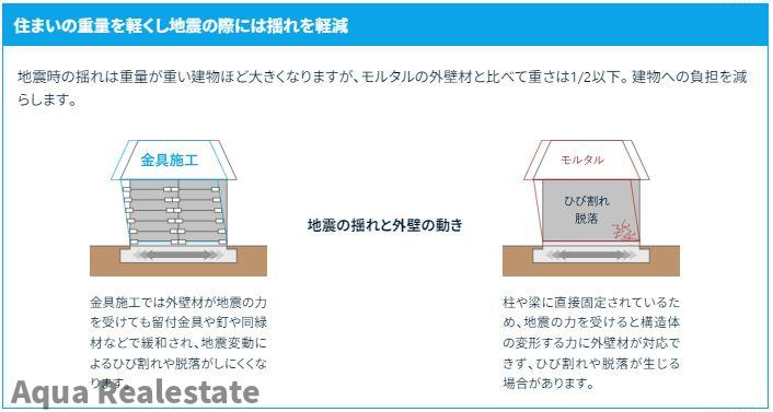 リラクス屋島Ⅰの構造・工法・仕様
