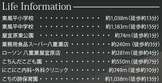 八重瀬町屋宜原（限定1棟）の周辺|周辺♪
