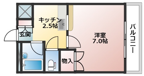 ワンズライフ南観音