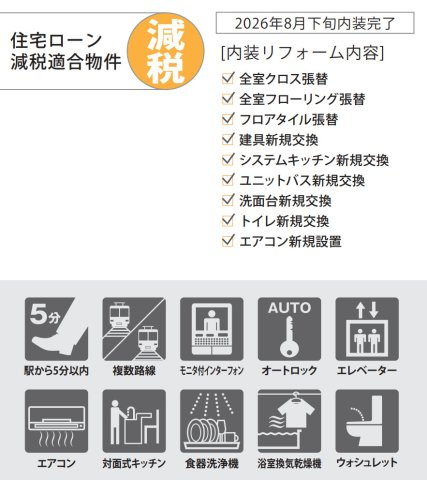 グリーンコーポ川崎ニューシティスクウェア【仲介手数料無料】