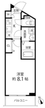 プレール・ドゥーク成増